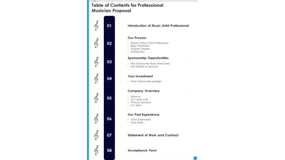 Table Of Contents For Professional Musician Proposal One Pager Sample Example Document Table Of Contents For Professional Musician Proposal One Pager Sample Example Document