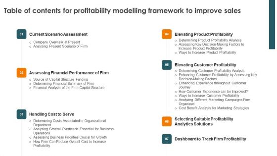 Table Of Contents For Profitability Modelling Framework To Improve Sales Brochure PDF Table Of Contents For Profitability Modelling Framework To Improve Sales Brochure PDF