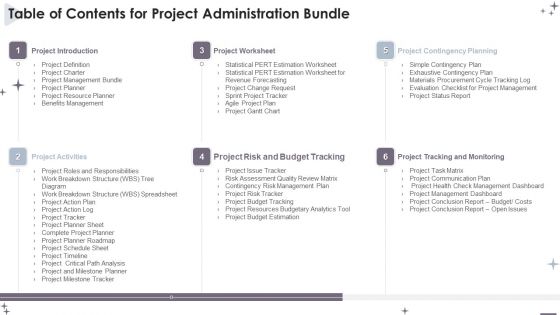 Table Of Contents For Project Administration Bundle Pictures PDF