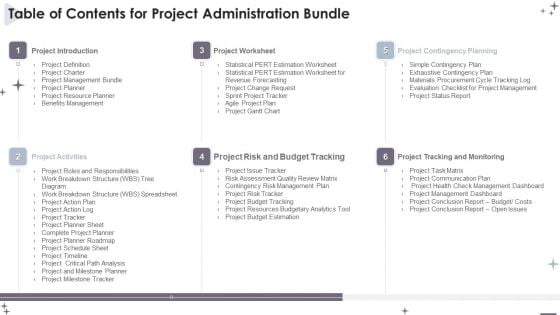 Table Of Contents For Project Administration Bundle Pictures PDF
