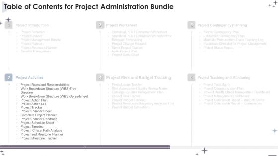 Table Of Contents For Project Administration Bundle Plan Infographics PDF