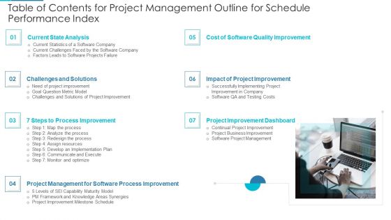 Table Of Contents For Project Management Outline For Schedule Performance Index Portrait PDF