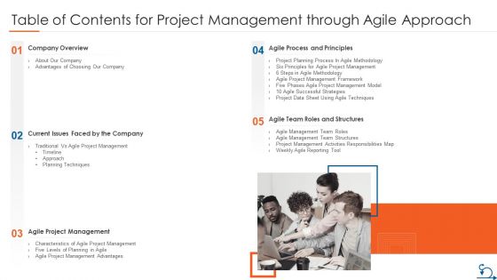 Table Of Contents For Project Management Through Agile Approach Demonstration PDF