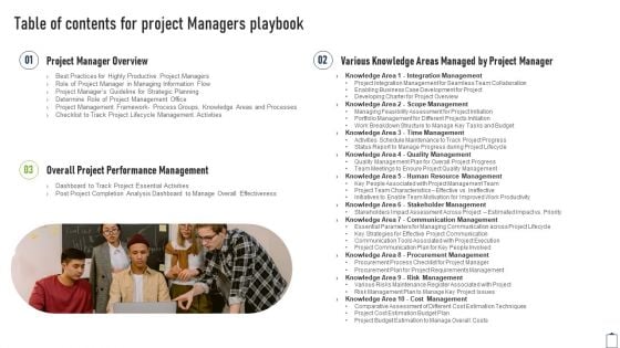 Table Of Contents For Project Managers Playbook Ideas PDF