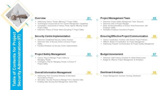 Table Of Contents For Project Security Administration IT Pictures PDF