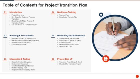 Table Of Contents For Project Transition Plan Ppt PowerPoint Presentation File Background Designs PDF