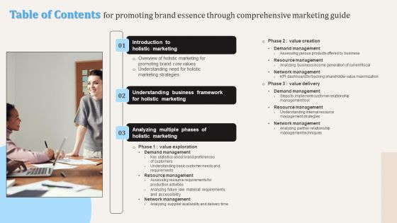 Table Of Contents For Promoting Brand Essence Through Comprehensive Marketing Guide Icons PDF