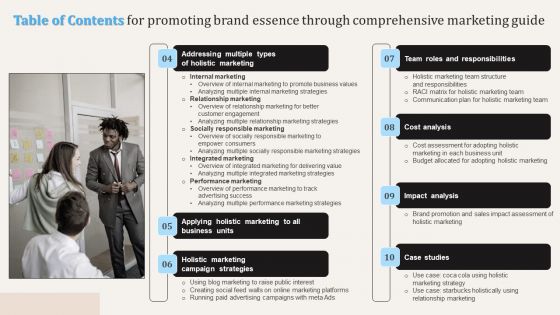 Table Of Contents For Promoting Brand Essence Through Comprehensive Marketing Guide Icons PDF