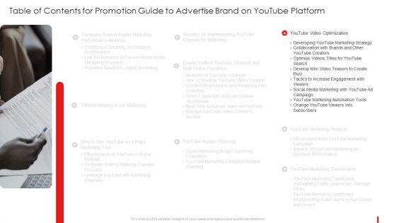 Table Of Contents For Promotion Guide To Advertise Brand On Youtube Graphics PDF