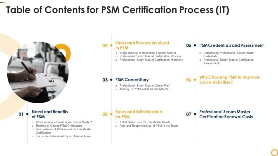 Table Of Contents For Psm Certification Process It Template PDF