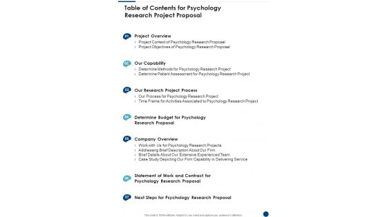 Table Of Contents For Psychology Research Project Proposal One Pager Sample Example Document