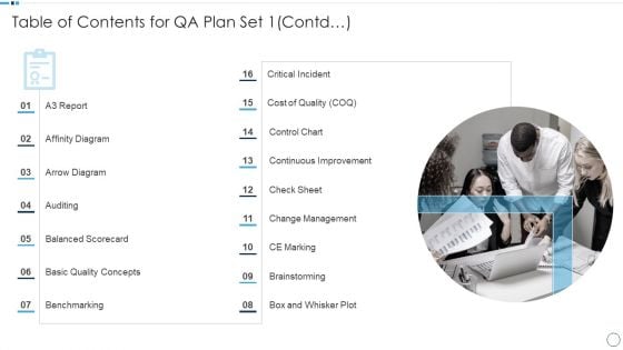 Table Of Contents For QA Plan Set 1 Contd Introduction PDF