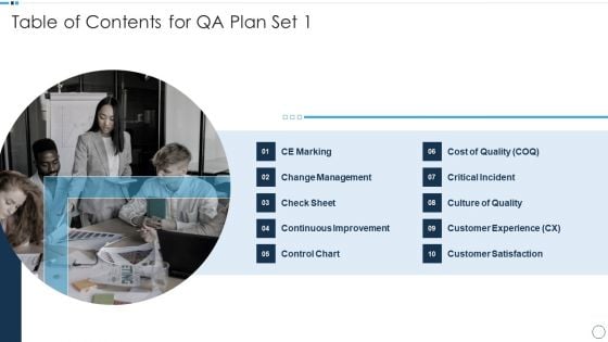 Table Of Contents For QA Plan Set 1 Customer Mockup PDF Table Of Contents For QA Plan Set 1 Customer Mockup PDF