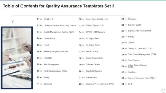 Table Of Contents For Quality Assurance Templates Set 3 Demonstration PDF