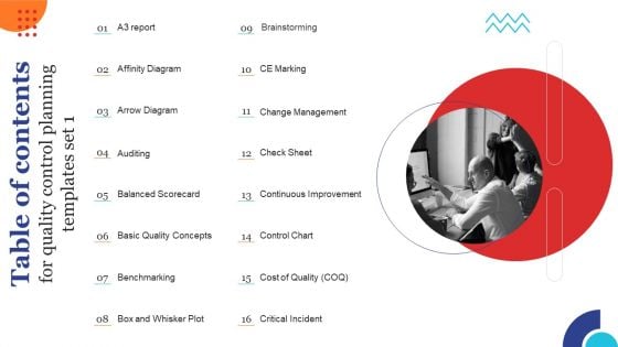 Table Of Contents For Quality Control Planning Templates Set 1 Pictures PDF Table Of Contents For Quality Control Planning Templates Set 1 Pictures PDF