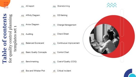 Table Of Contents For Quality Control Planning Templates Set 1 Pictures PDF