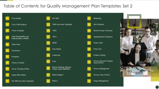 Table Of Contents For Quality Management Plan Templates Set 2 Mockup PDF