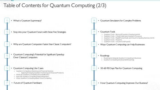 Table Of Contents For Quantum Computing Plan Structure PDF Table Of Contents For Quantum Computing Plan Structure PDF