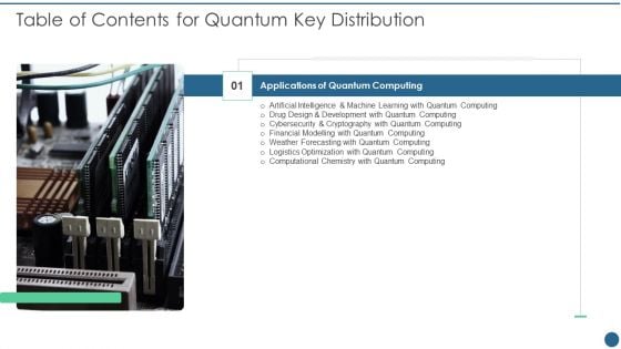 Table Of Contents For Quantum Key Distribution Slide Sample PDF