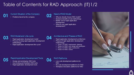 Table Of Contents For RAD Approach IT Architecture Ppt Ideas Slides PDF