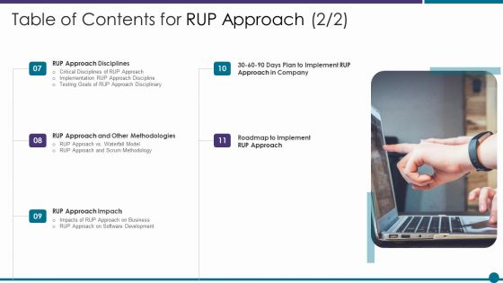 Table Of Contents For RUP Approach Plan Ppt Infographics Model PDF