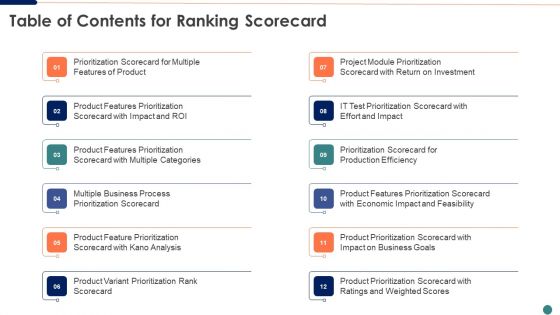 Table Of Contents For Ranking Scorecard Professional PDF