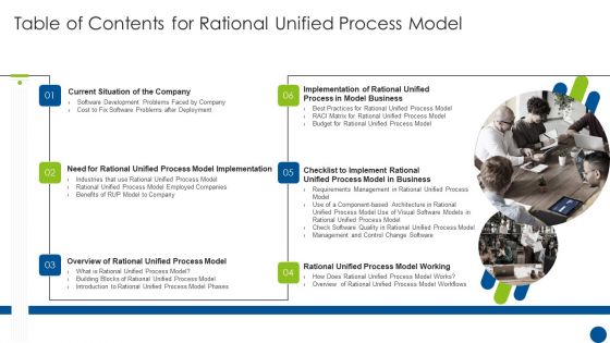 Table Of Contents For Rational Unified Process Model Ppt Inspiration Slide Download PDF Table Of Contents For Rational Unified Process Model Ppt Inspiration Slide Download PDF