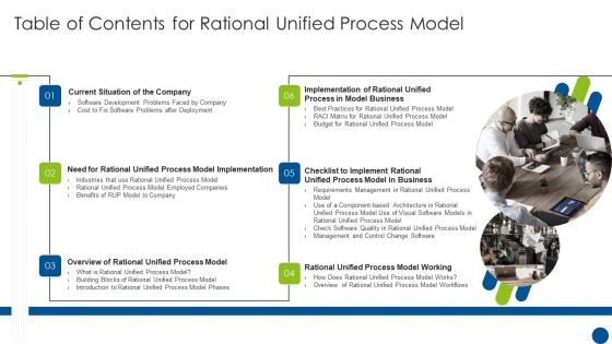 Table Of Contents For Rational Unified Process Model Ppt Inspiration Slide Download PDF