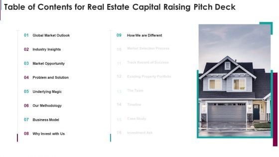 Table Of Contents For Real Estate Capital Raising PowerPoint Presentation PPT Template PDF