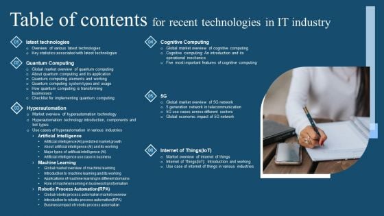 Table Of Contents For Recent Technologies In IT Industry Microsoft PDF