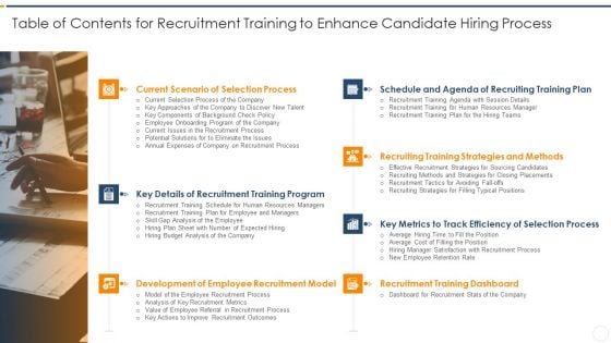 Table Of Contents For Recruitment Training To Enhance Candidate Hiring Process Brochure PDF