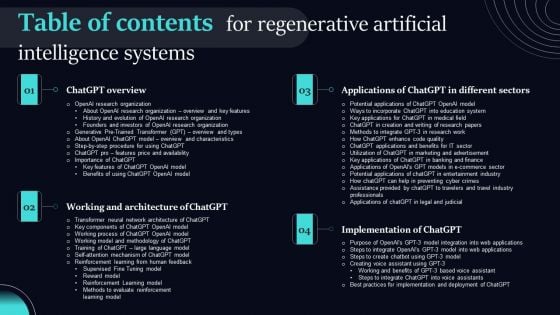 Table Of Contents For Regenerative Artificial Intelligence Systems Introduction PDF Table Of Contents For Regenerative Artificial Intelligence Systems Introduction PDF
