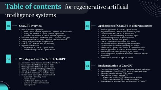 Table Of Contents For Regenerative Artificial Intelligence Systems Introduction PDF