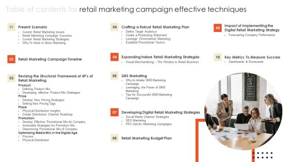 Table Of Contents For Retail Marketing Campaign Effective Techniques Introduction PDF