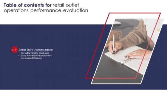 Table Of Contents For Retail Outlet Operations Performance Evaluation Slide Pictures PDF