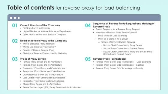 Table Of Contents For Reverse Proxy For Load Balancing Ideas PDF
