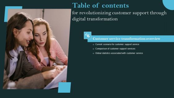 Table Of Contents For Revolutionizing Customer Support Through Digital Transformation Global Designs PDF