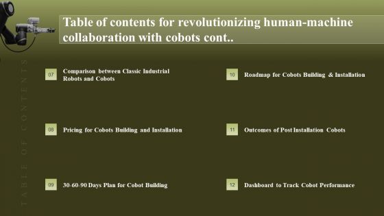 Table Of Contents For Revolutionizing Human Machine Collaboration With Cobots Structure PDF