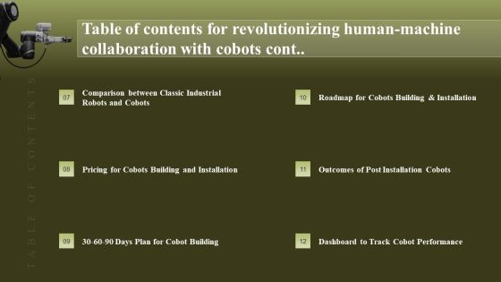 Table Of Contents For Revolutionizing Human Machine Collaboration With Cobots Structure PDF Slide02