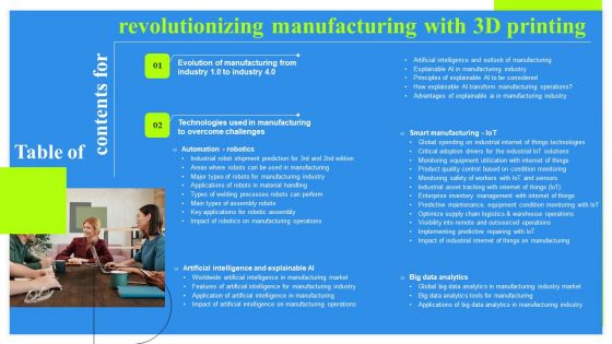 Table Of Contents For Revolutionizing Manufacturing With 3D Printing Information PDF
