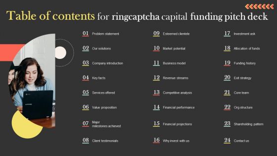Table Of Contents For Ringcaptcha Capital Funding Pitch Deck Sample PDF Table Of Contents For Ringcaptcha Capital Funding Pitch Deck Sample PDF