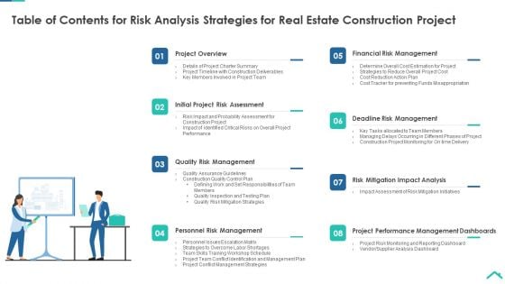 Table Of Contents For Risk Analysis Strategies For Real Estate Construction Project Portrait PDF