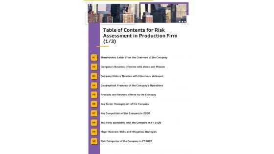 Table Of Contents For Risk Assessment In Production Firm One Pager Documents