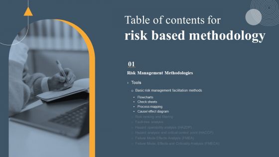 Table Of Contents For Risk Based Methodology Process Portrait PDF Table Of Contents For Risk Based Methodology Process Portrait PDF