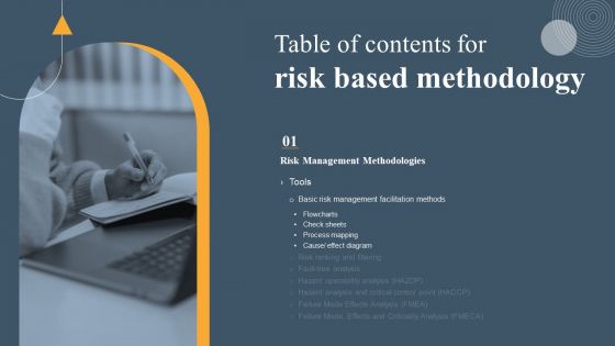 Table Of Contents For Risk Based Methodology Process Portrait PDF