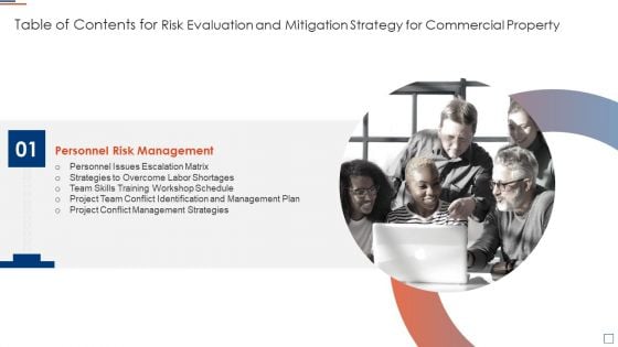 Table Of Contents For Risk Evaluation And Mitigation Strategy For Commercial Property Formats PDF