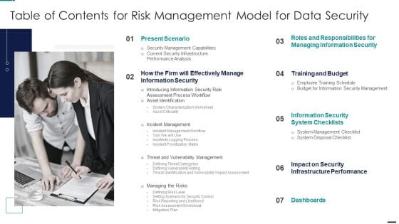 Table Of Contents For Risk Management Model For Data Security Diagrams PDF