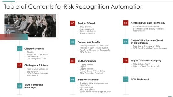 Table Of Contents For Risk Recognition Automation Ppt Layouts Themes PDF Table Of Contents For Risk Recognition Automation Ppt Layouts Themes PDF