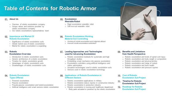 Table Of Contents For Robotic Armor IT Ppt PowerPoint Presentation File Clipart PDF