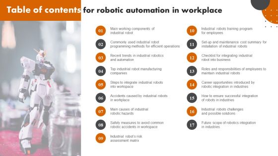 Table Of Contents For Robotic Automation In Workplace Demonstration PDF Table Of Contents For Robotic Automation In Workplace Demonstration PDF